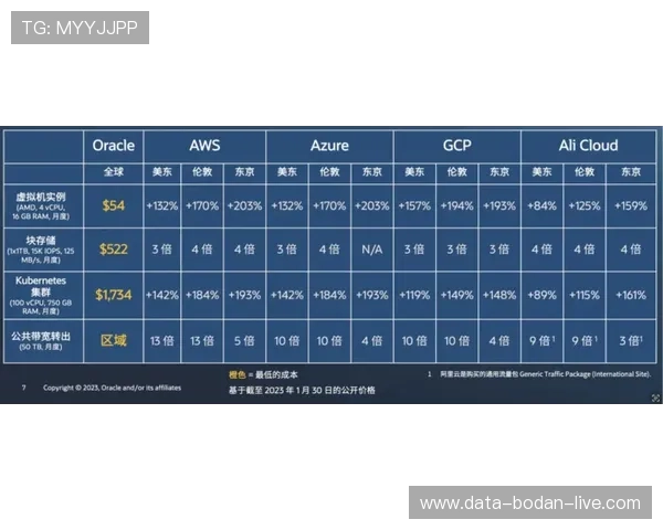 开云波胆怎么弄高赔率避坑防骗与高频玩法秘诀